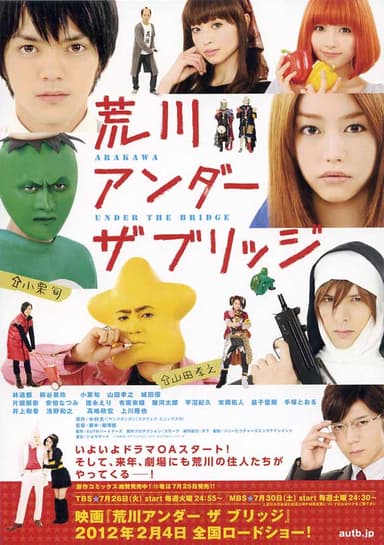 ARAKAWA UNDER THE BRIDGE